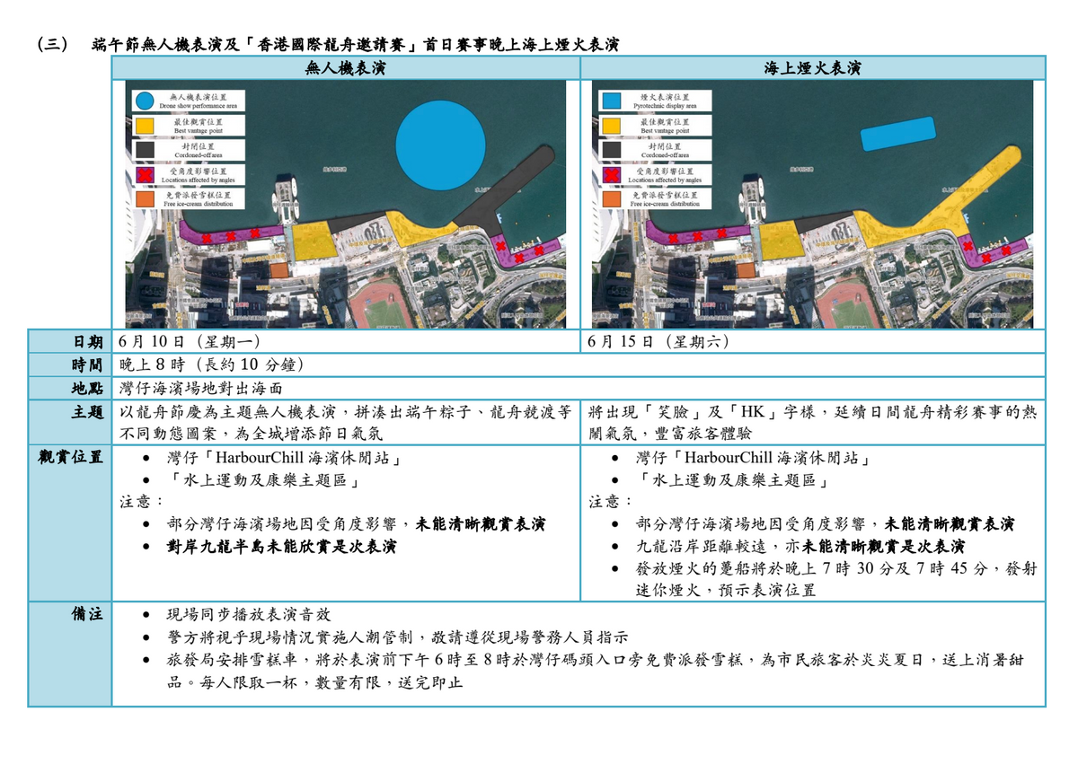 無人機表演安排