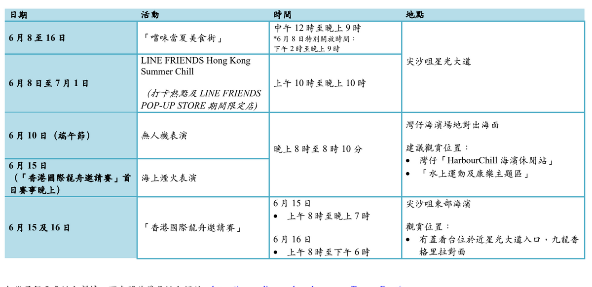 2024端午節旅發局活動一覽