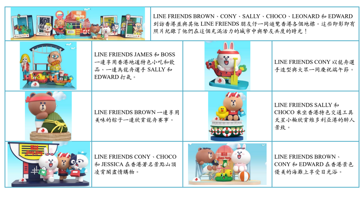 LINE FRIENDS打卡熱點詳情