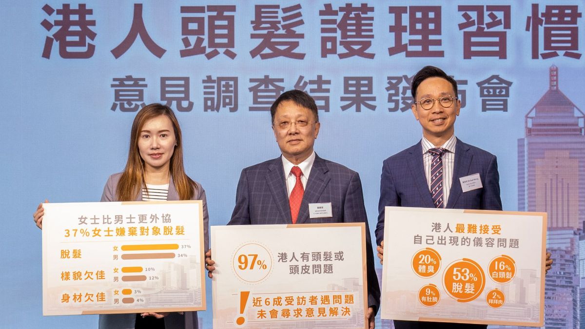 生活易調查：97%港人有頭髮或頭皮問題！寧有體臭、腩都想保住頭髮