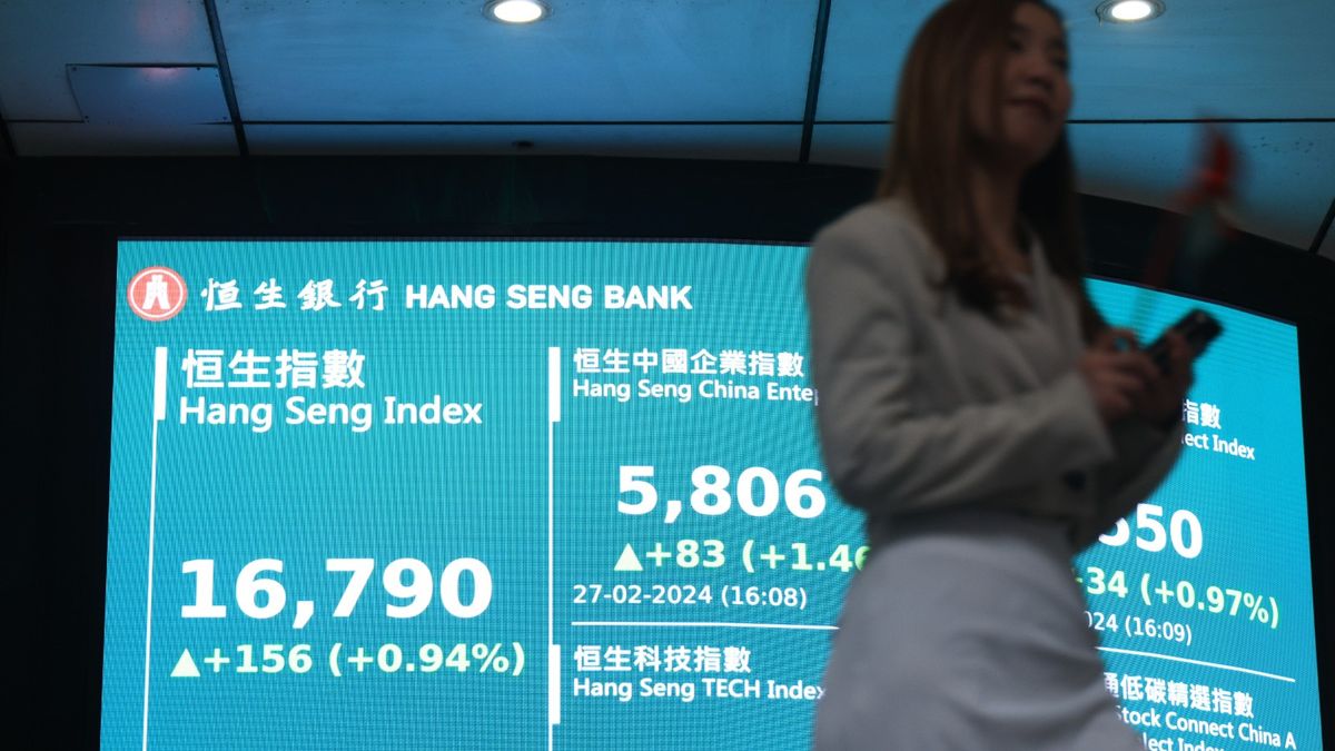 港股分析｜恒生指數尋季內高位機會大、一項要素憂升勢未能維持｜郭思己見
