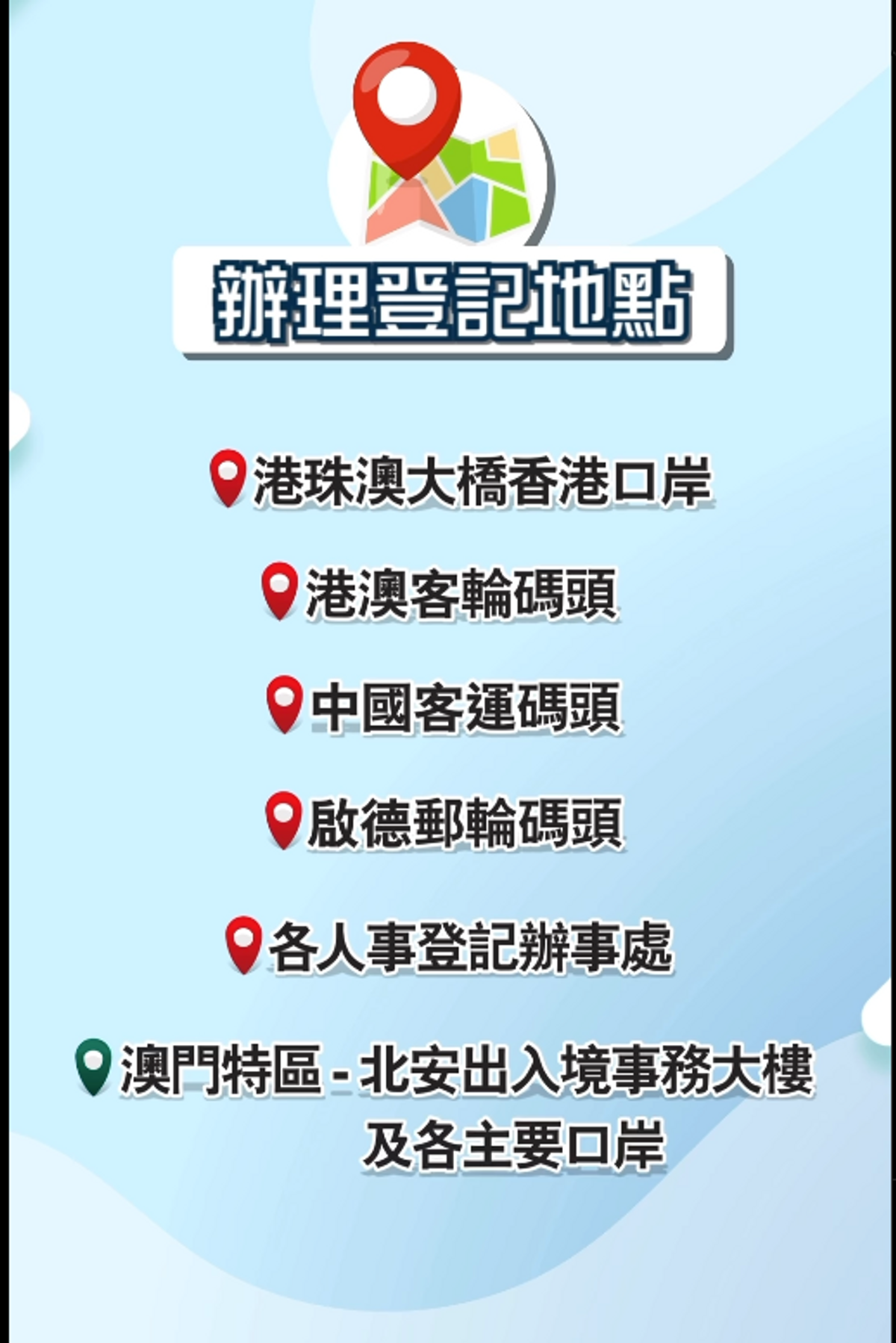 入境處