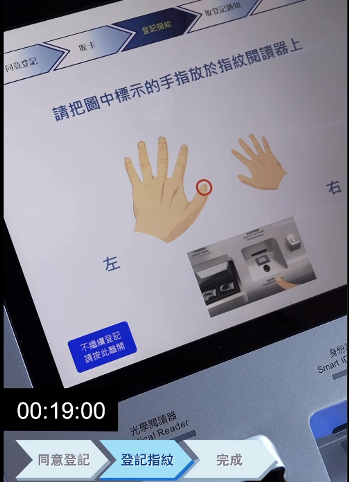 入境處