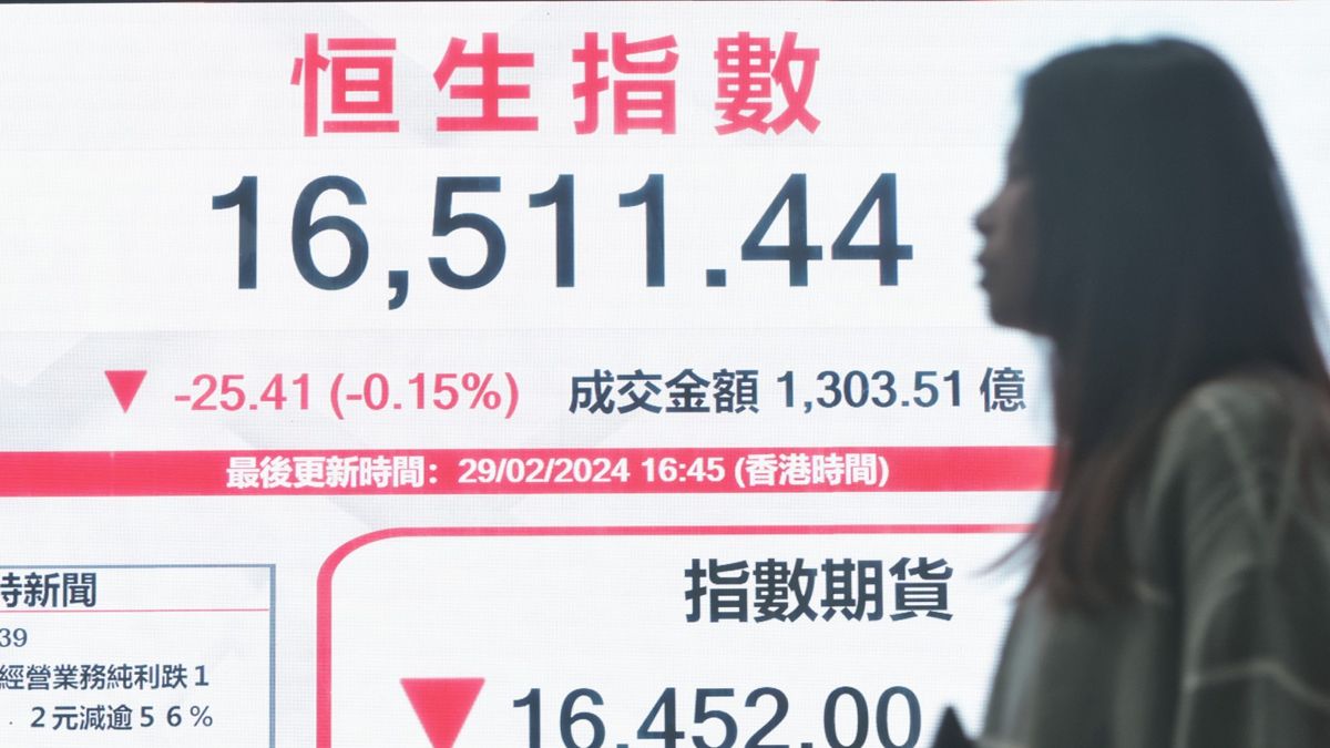 港股分析｜恒生指數倘先低後高、3月有望上破17,135點｜郭思己見
