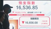 港股分析｜恒生指數3月市況預測、反彈延續須視一項首要條件｜郭思己見