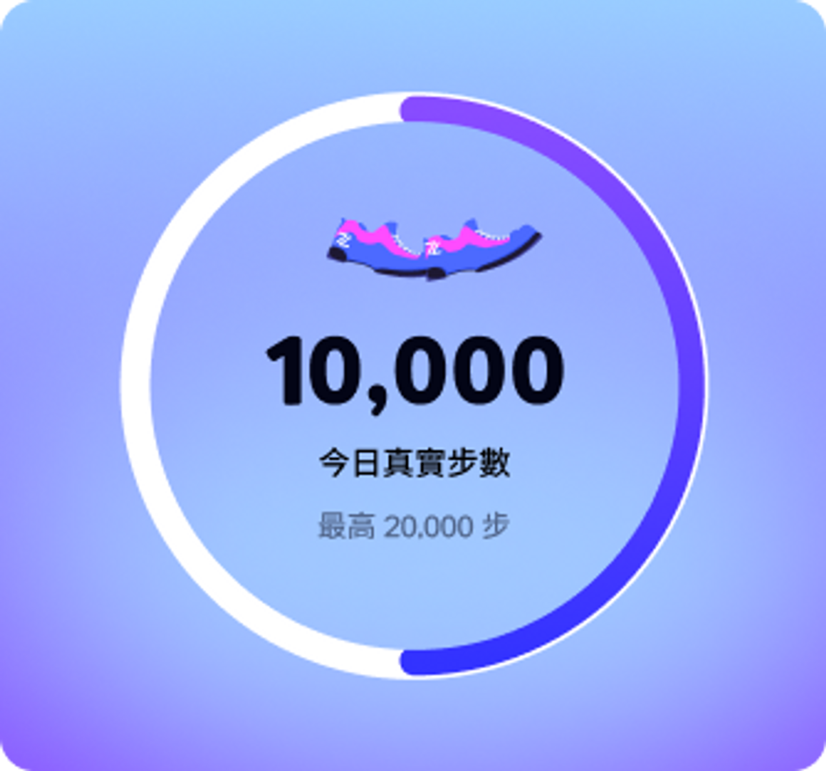 ZA Bank免費送巴黎雙人來回機票！玩小遊戲換分數、日行20,000步換活動步數！參加方法一覽 