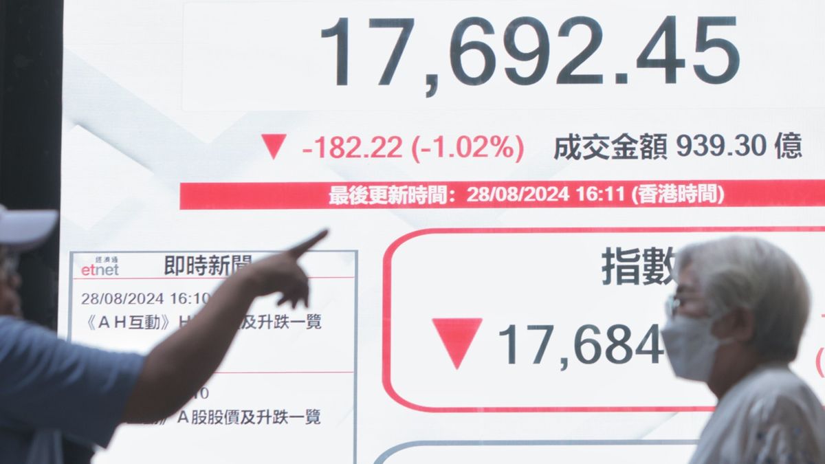 港股分析｜恒生指數又跌穿100天線！後市兩線平均線不容再失