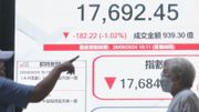 港股分析｜恒生指數又跌穿100天線！後市兩線平均線不容再失