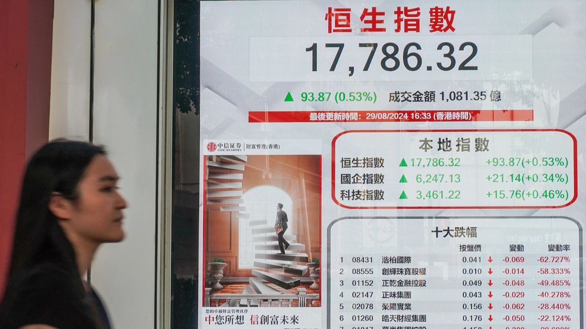 港股分析｜恒生指數形態稍見改善！18,317點關乎整個第四季之發展