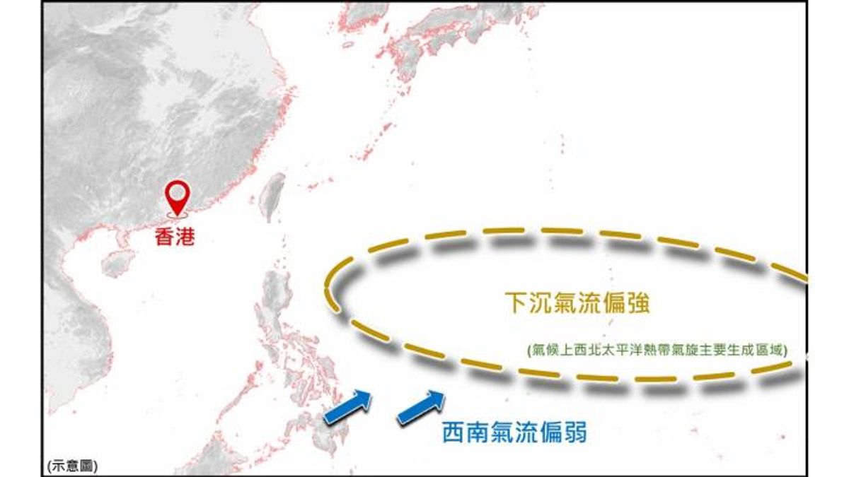 天文台, 颱風, 料今年仍有3至5個, 進入香港範圍, 開學天氣預測, hkbt, 香港財經時報