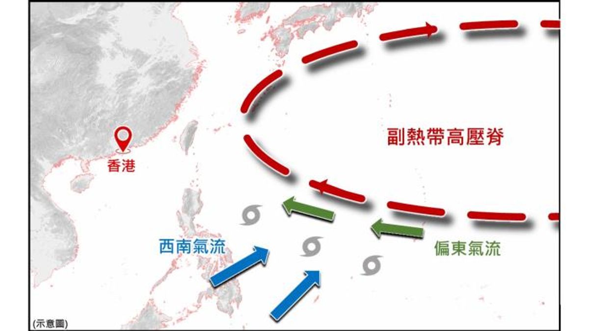 天文台, 颱風, 料今年仍有3至5個, 進入香港範圍, 開學天氣預測, hkbt, 香港財經時報