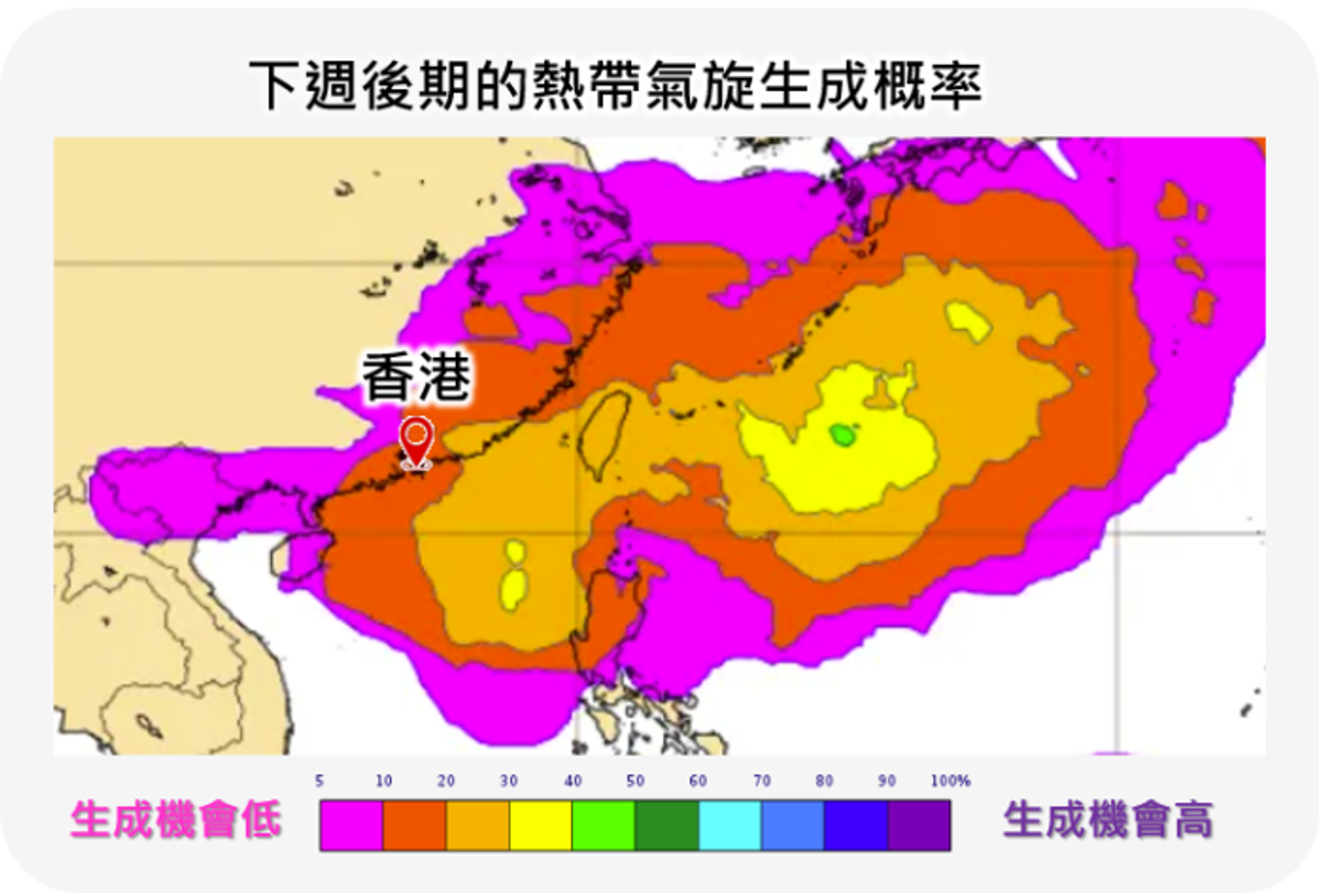 天文台, 颱風, 料今年仍有3至5個, 進入香港範圍, 開學天氣預測, hkbt, 香港財經時報