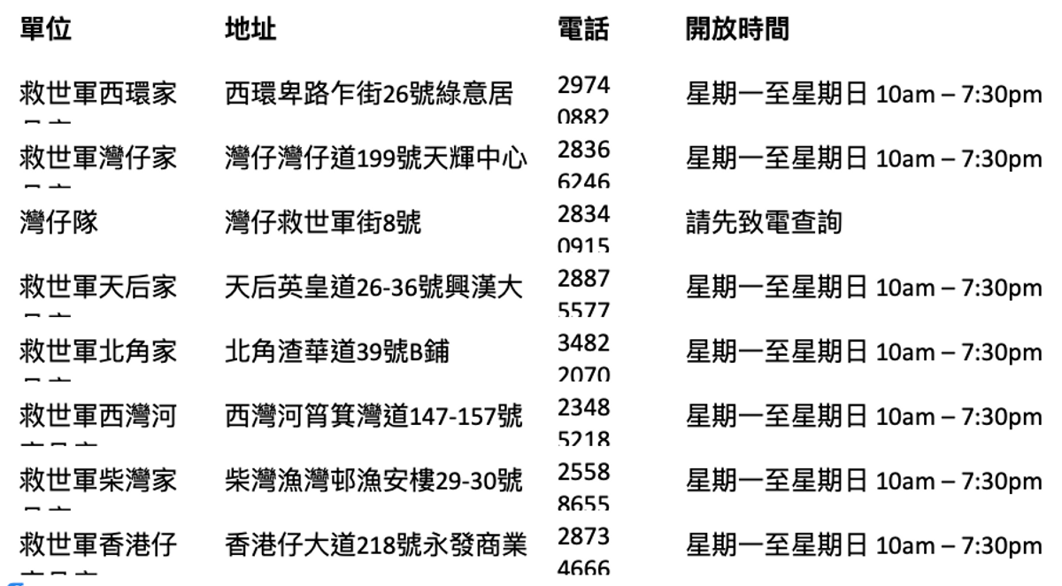 月餅收集站名單