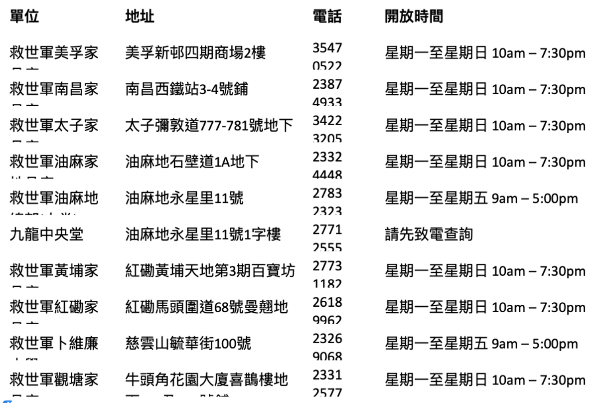 月餅收集站名單