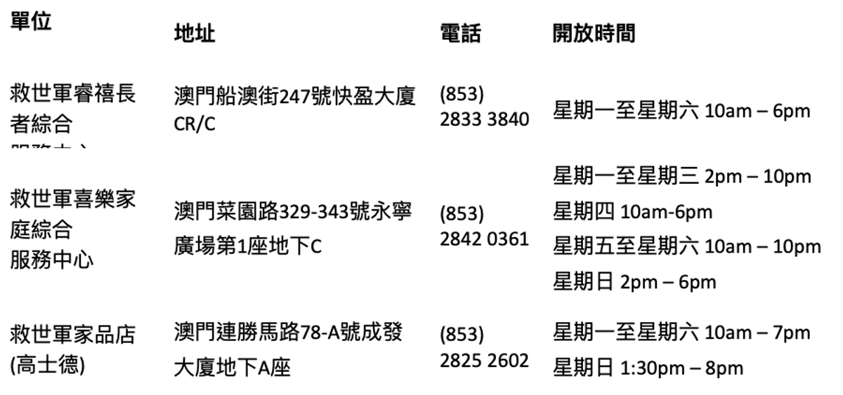月餅收集站名單