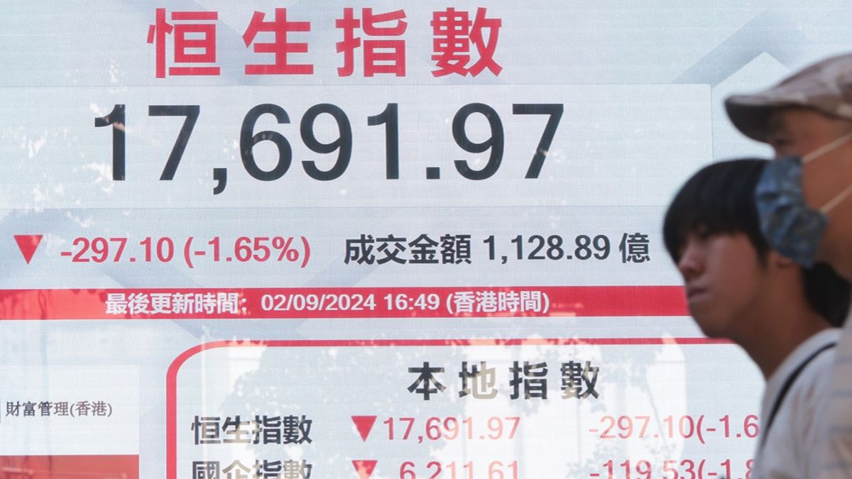 港股分析｜恒生指數50天線不宜有失！否認會出現這種情況