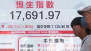 港股分析｜恒生指數50天線不宜有失！否認會出現這種情況