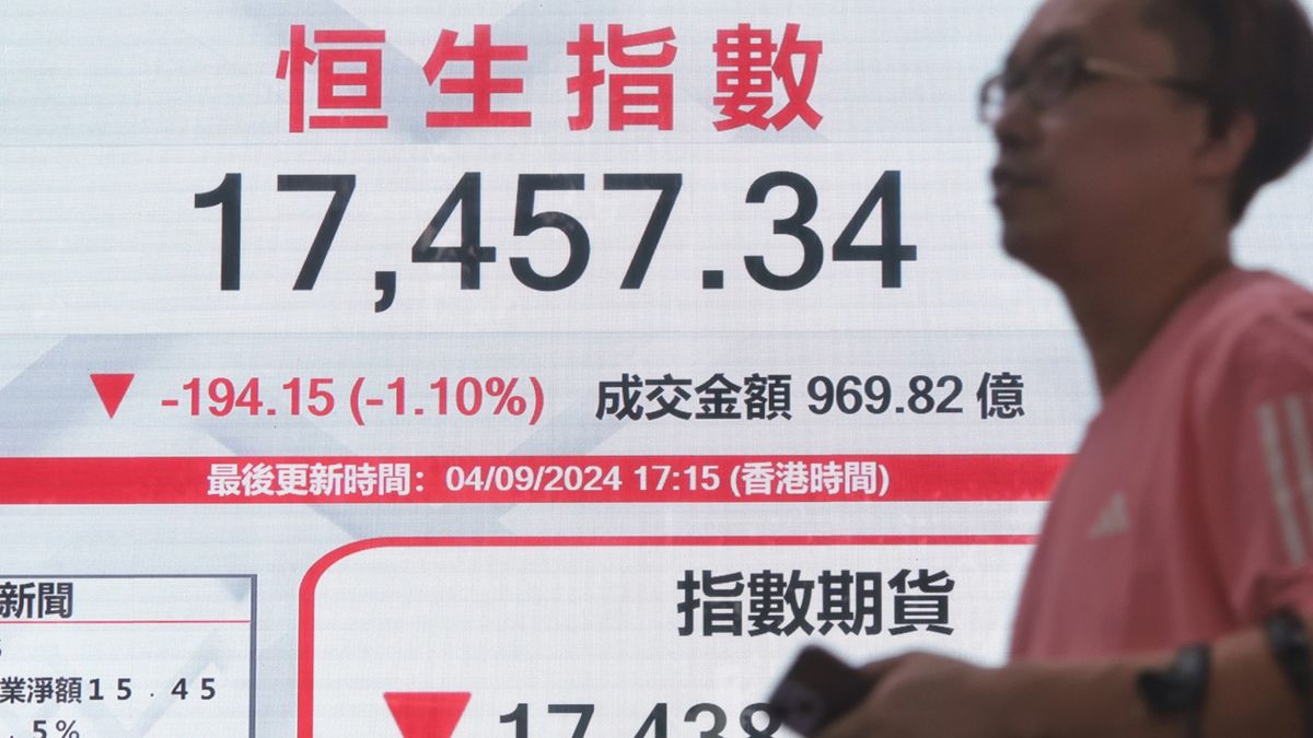 港股收市（9月4日）恒生指數連跌三日累插531點！能源股向下