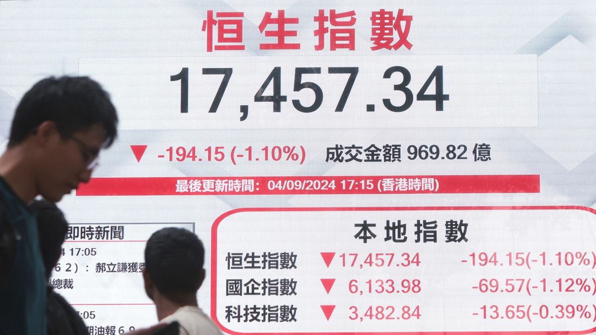 港股分析｜恒生指數走勢進一步示弱！9月後市最新預測