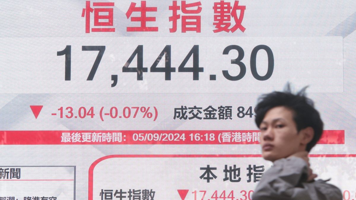 港股收市（9月5日）恒生指數連跌四日！油股表現欠佳