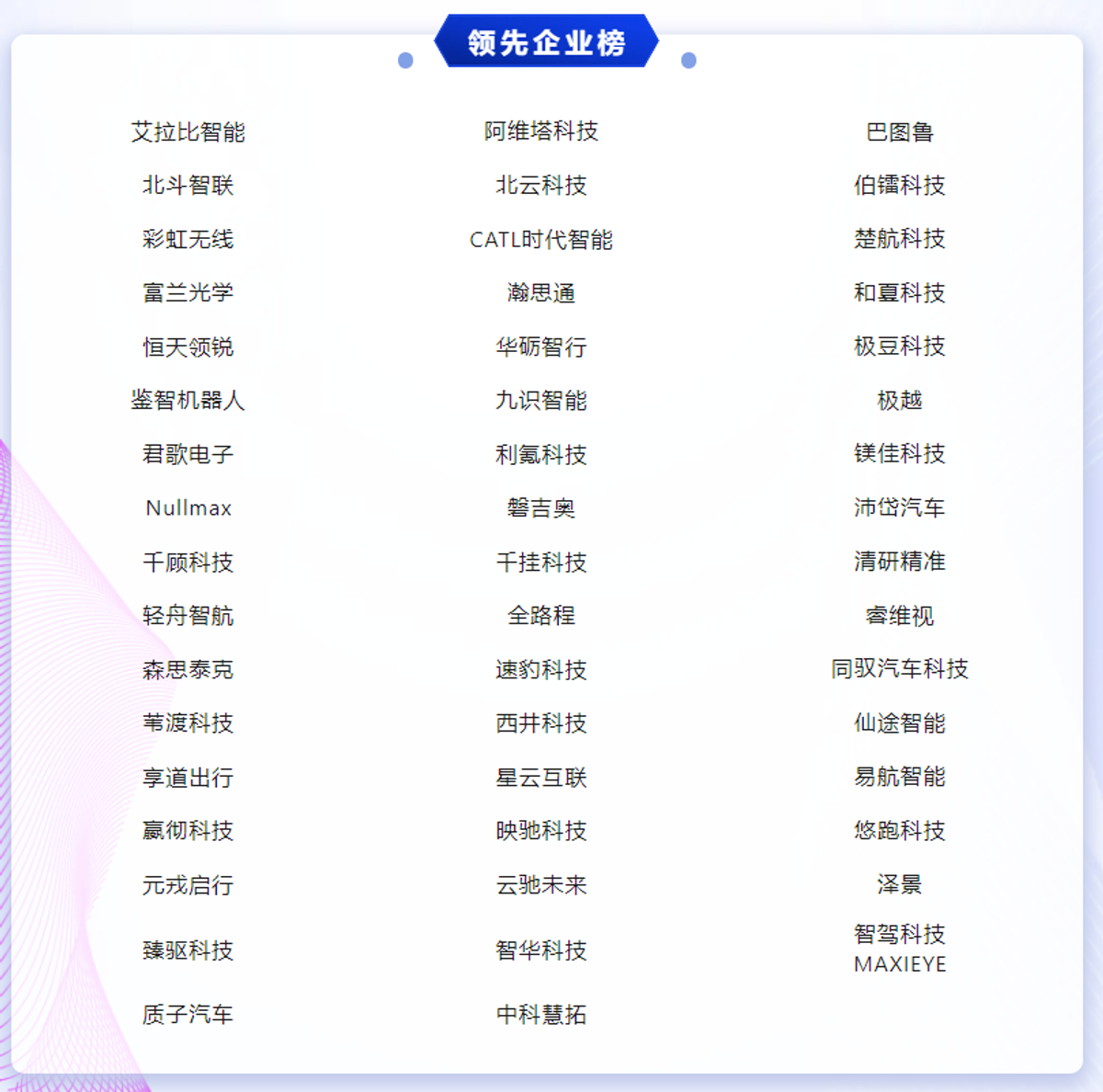 畢馬威