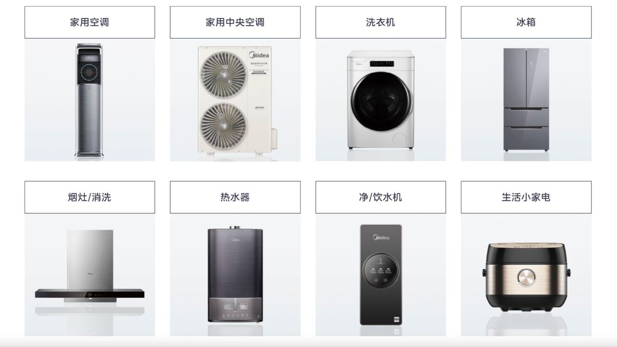 美的集團IPO｜折讓最多25%！每手5535元、抽新股賺錢攻略