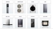 美的集團IPO｜折讓最多25%！每手5535元、抽新股賺錢攻略