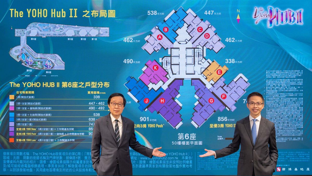 新地元朗The YOHO Hub II｜將推第6座469伙主打3房｜戶型分佈＋布局圖一覽