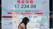 港股分析｜恒生指數僅急跌後小後抽！開始進入反覆欲試底弱態