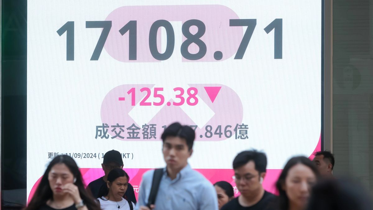 港股分析｜恒生指數17,000點失而復得！惟漸進入反覆試底弱態