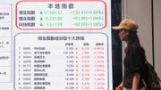 港股分析｜恒生指港股分析｜恒生指數較關鍵阻力18,317點！後市有一大隱憂數較關鍵阻力18,317點！後市有一大隱憂港股分析｜恒生指數較關鍵阻力18,317點！後市有一大隱憂