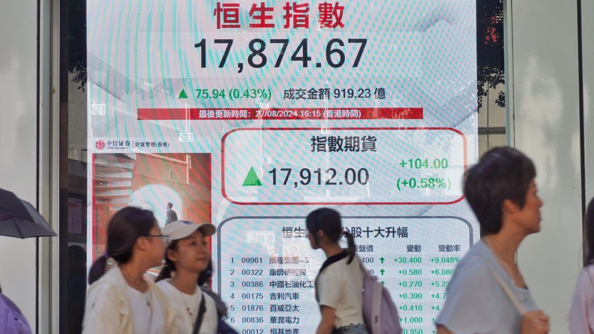 港股分析｜大市仍處反覆待變中！恒生指數結算前是升是跌？