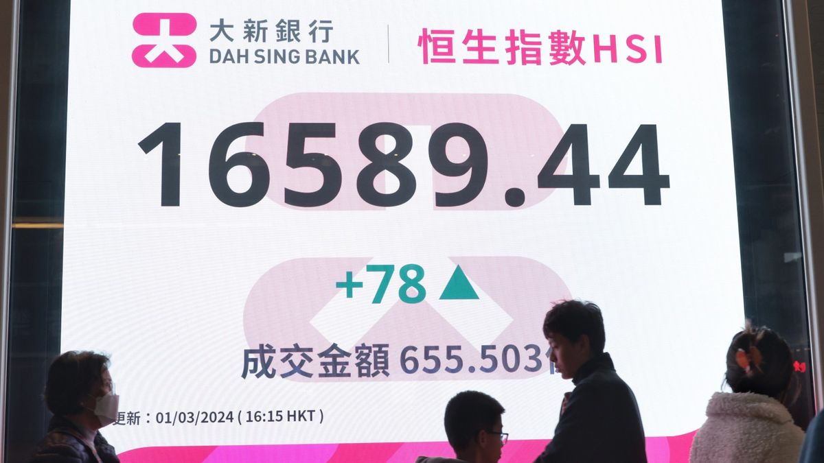 港股分析｜恒生指數穩守20及50天線、欲承2月升勢有一點注意｜郭思己見