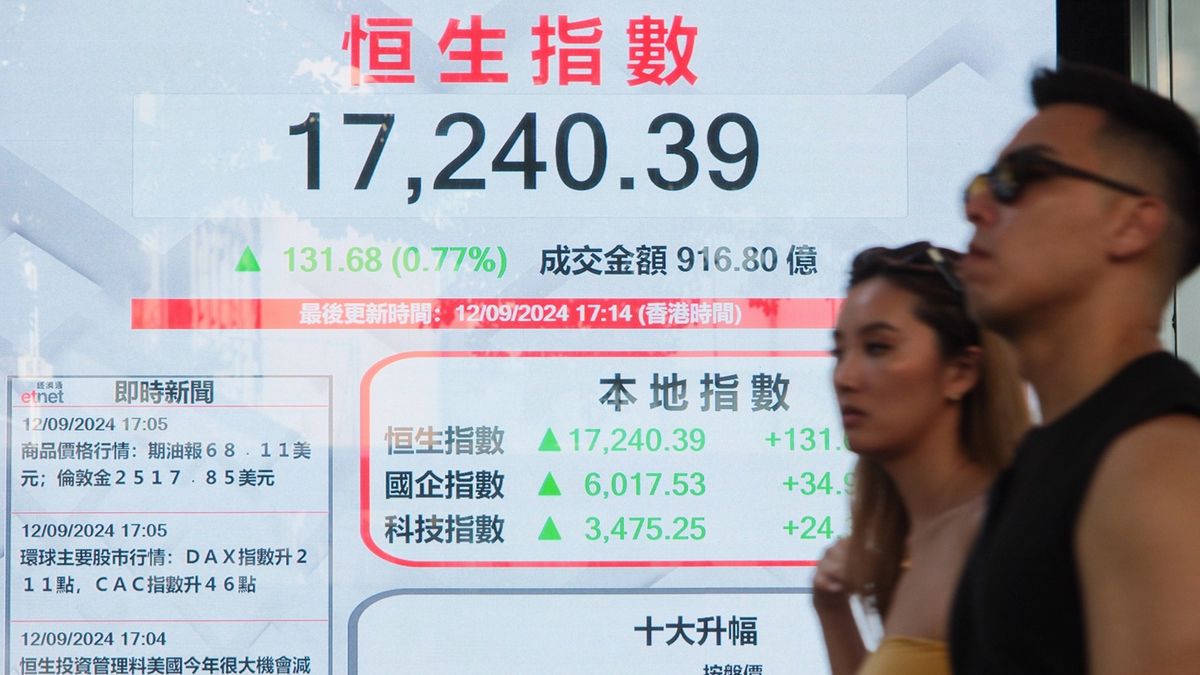 港股分析｜恒生指數連續三天低收於各組移動平均線！反覆試底