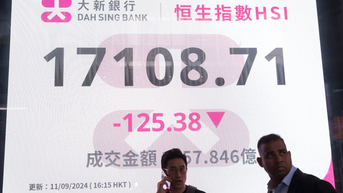港股收市｜恒生指數已跌穿250天線！「三桶油」暫不宜沾手