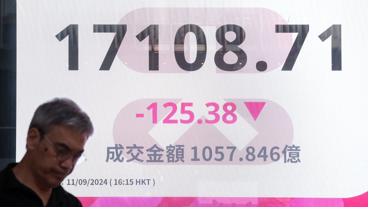 港股分析｜恒生指數移動線表現持續示弱！反覆欲試底或續尋底