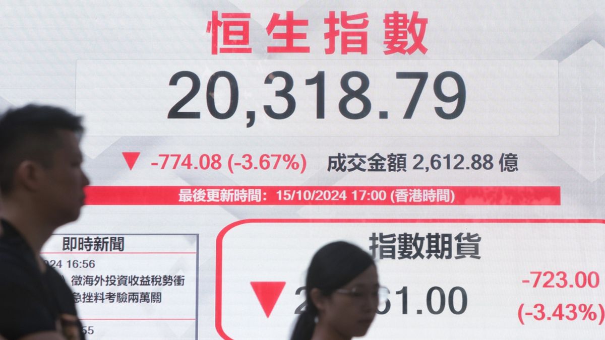 港股分析｜恒生指數已回吐升幅的45.4%！惟有此短期後市隱憂