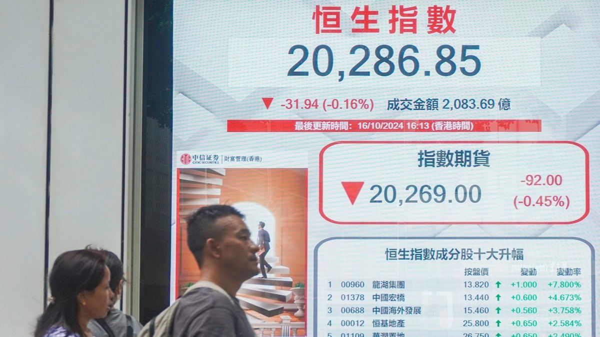 港股分析｜恒生指數7個交易日累跌3,110點！10月下半場走勢預測