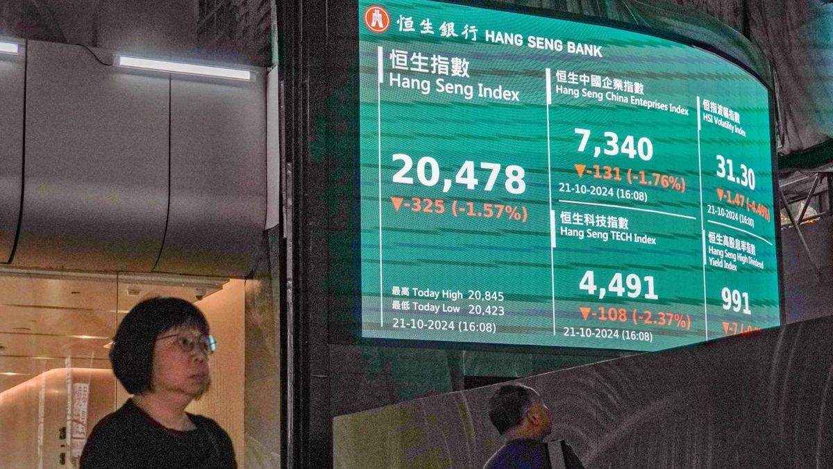 港股收市10月21日：恒生指數跌325點！沽壓不算大、何時再升？