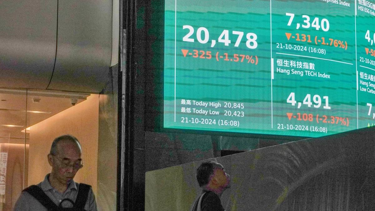 港股分析｜恒生指數走勢由淡友主控！即月期指結算前方向預測｜郭思己見