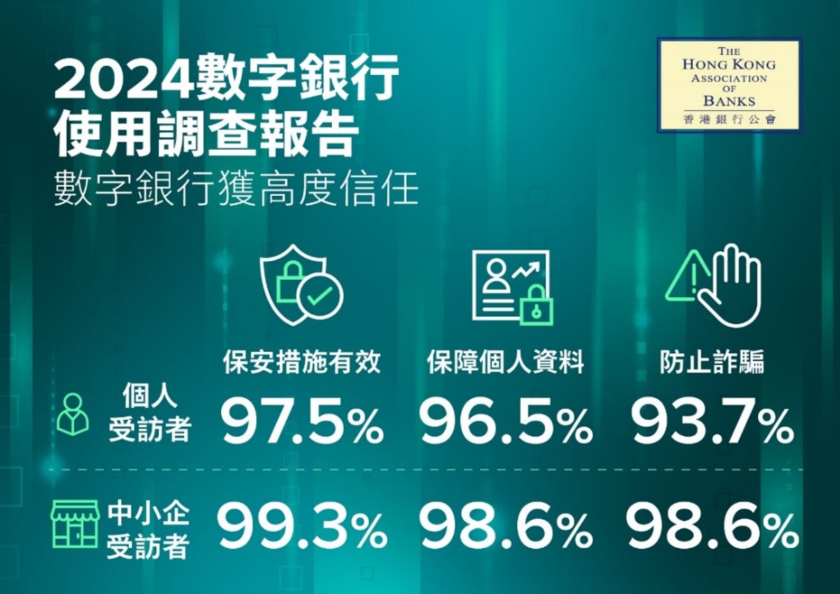 銀行公會