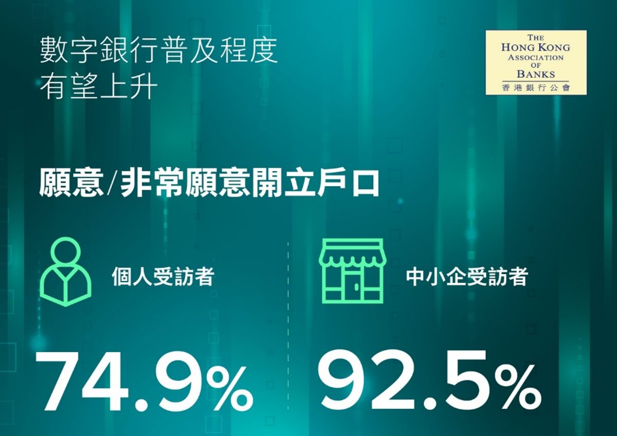銀行公會