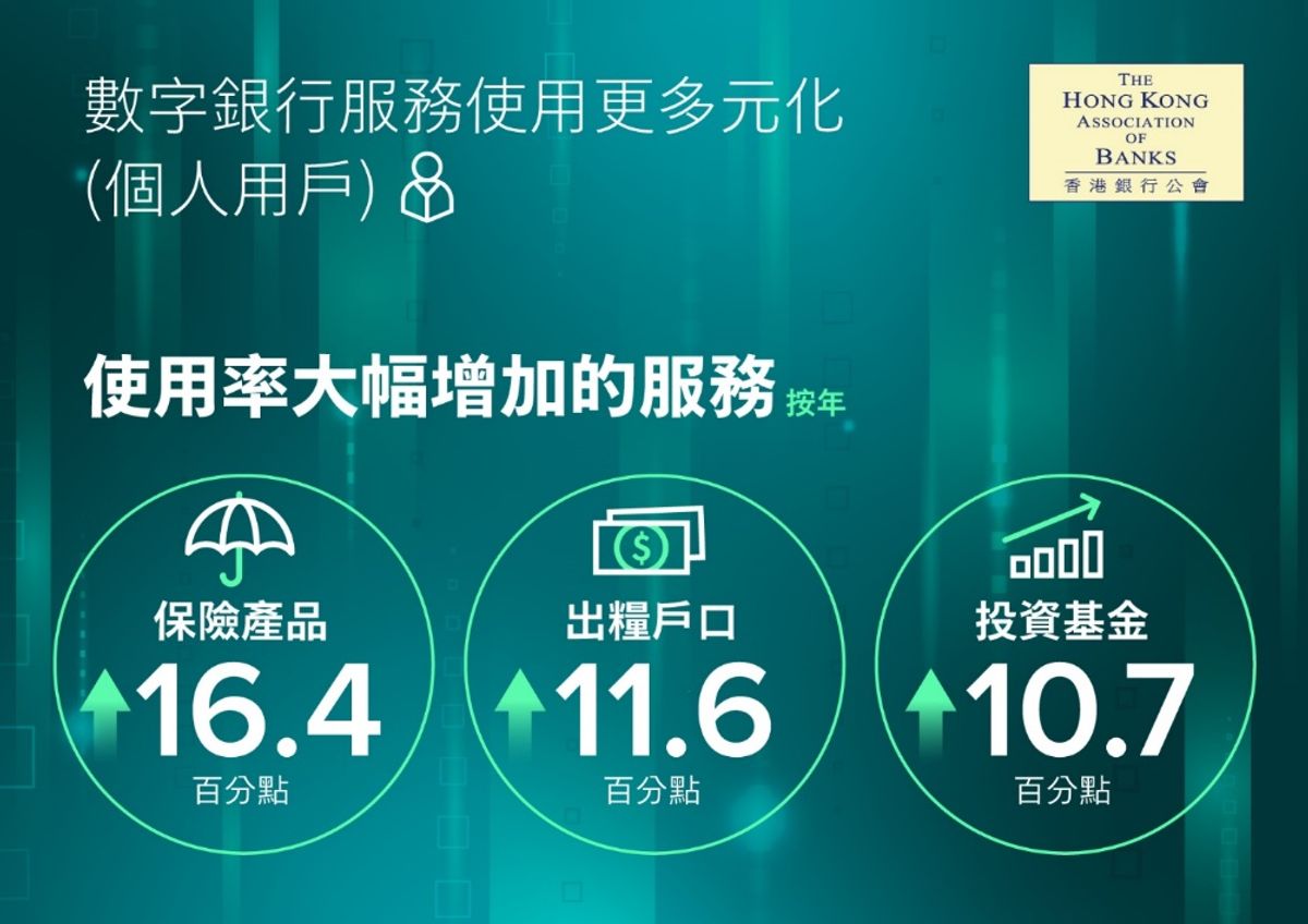 銀行公會