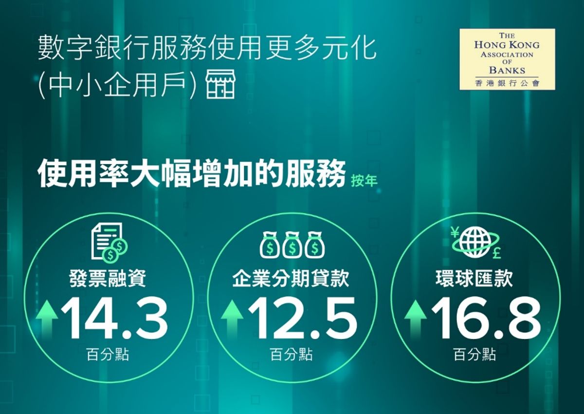 銀行公會