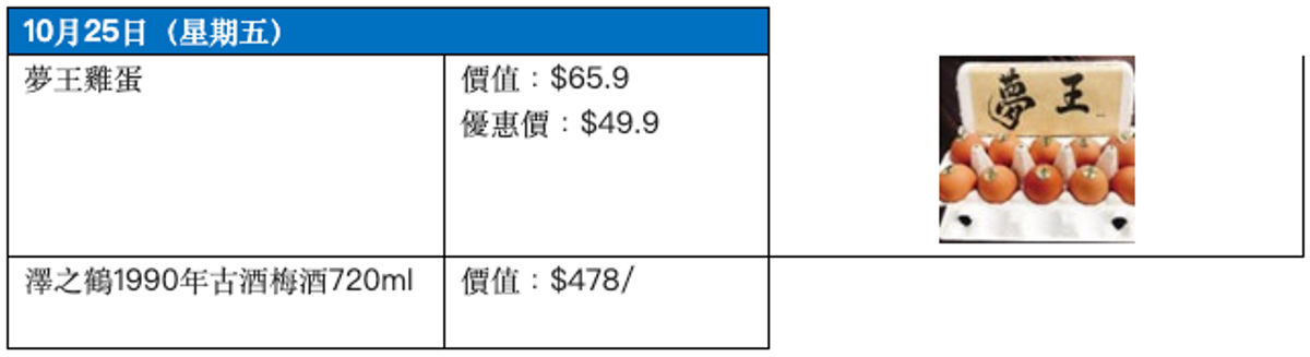 sogo thankful week, 崇光感謝祭精選焦點優惠貨品