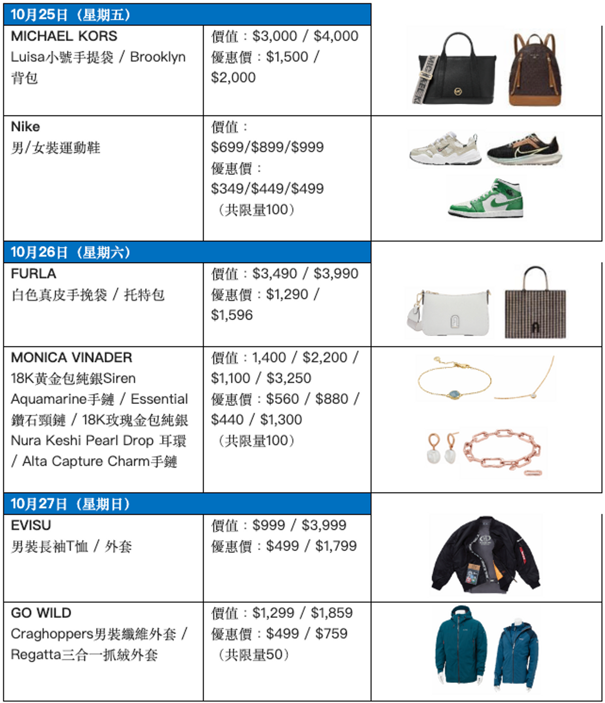 sogo thankful week, 崇光感謝祭精選焦點優惠貨品