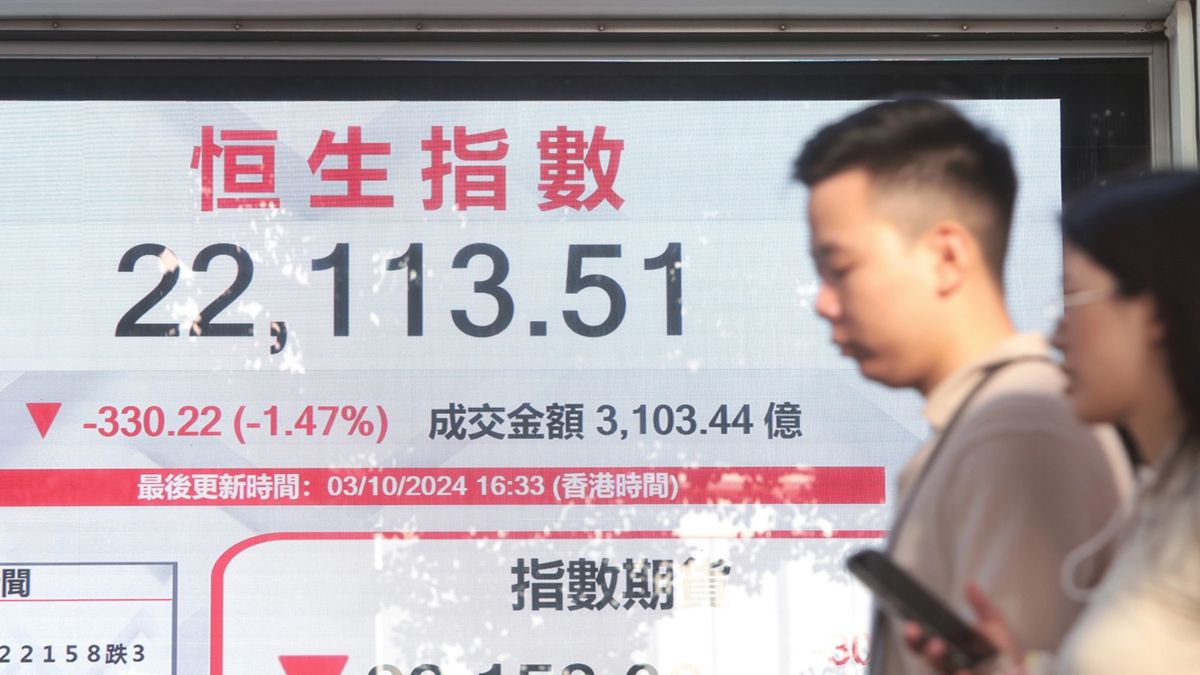 港股分析｜恒生指數如突破22,700則見25,050！爆升市投資策略
