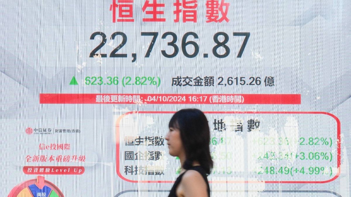 港股收市｜恒生指數全周累升2,104點！還有多少上升空間