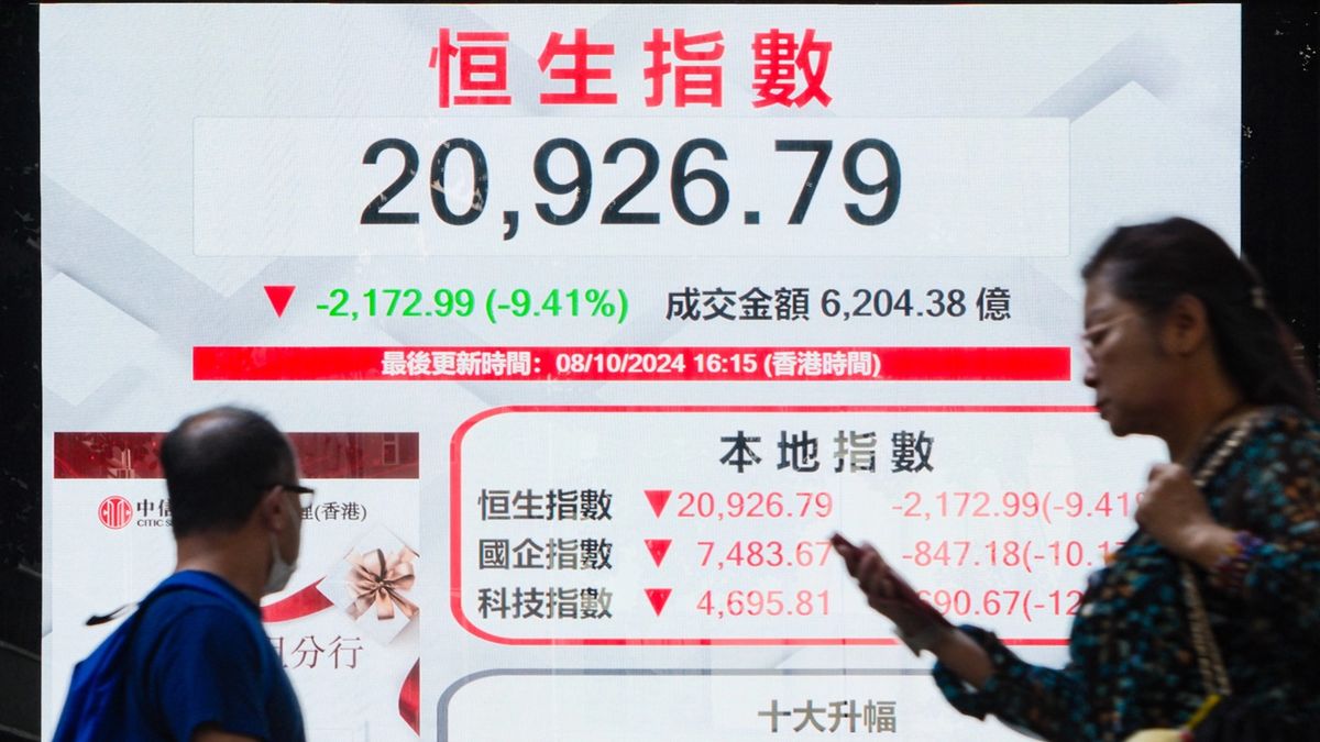 港股收市10月8日｜恒生指數暴跌2,172點！成交6千億後入市策略｜談股論市