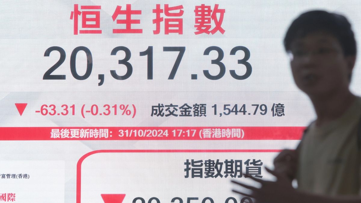 港股分析｜恒生指數暫反覆整固965點框架內！11月港股走勢展望